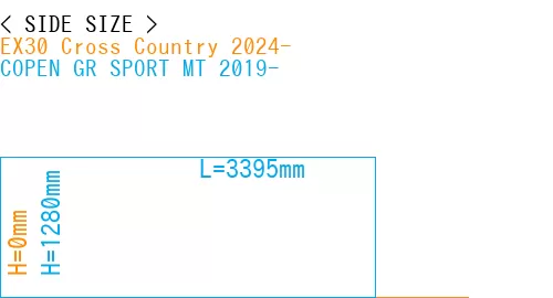 #EX30 Cross Country 2024- + COPEN GR SPORT MT 2019-